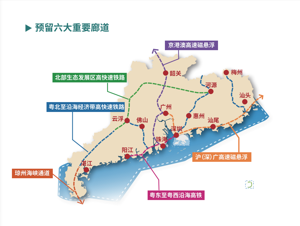 广东：预留京港澳高速磁悬浮等六大重要交通廊道