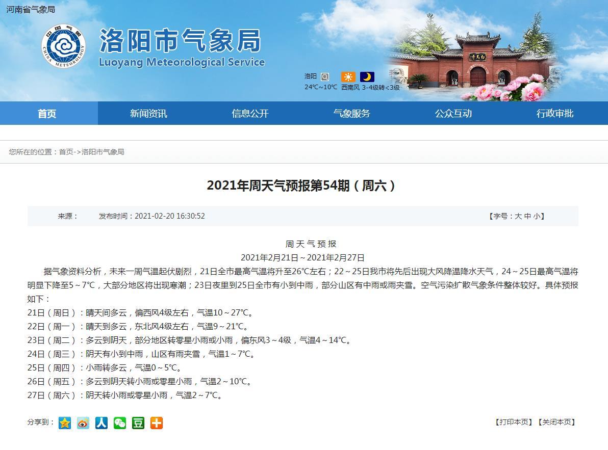 你以为夏天来了?不!大风降温降水,下一周洛阳天气最高27℃最低0℃
