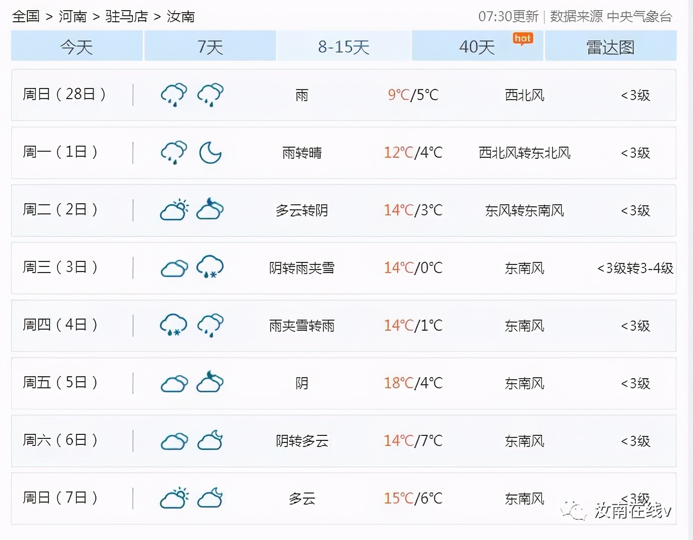 汝南天气大反转!牛年第一波冷空气来袭!降温降雨降雪...
