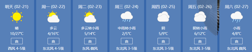 27℃！郑州坐火箭入夏？别急，下周天气更刺激，风雨降温来了