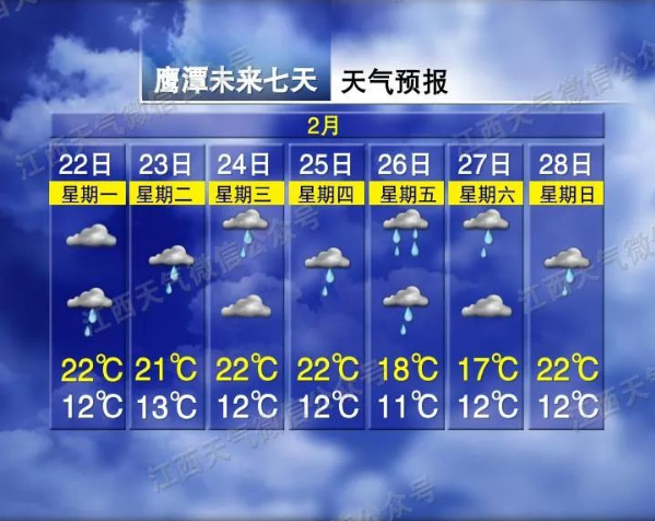 雨雨雨+冷空气!未来几天江西天气有变