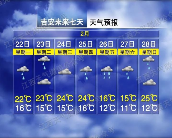 雨雨雨+冷空气!未来几天江西天气有变