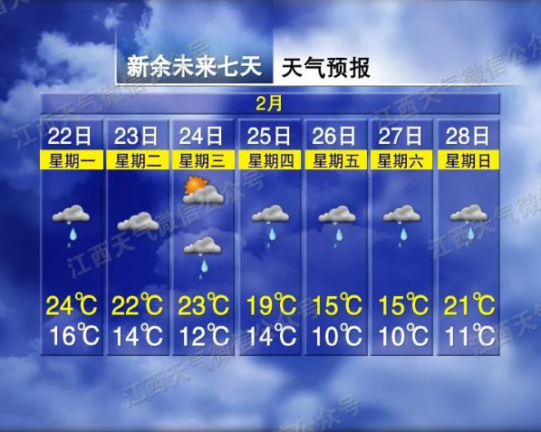 雨雨雨+冷空气!未来几天江西天气有变