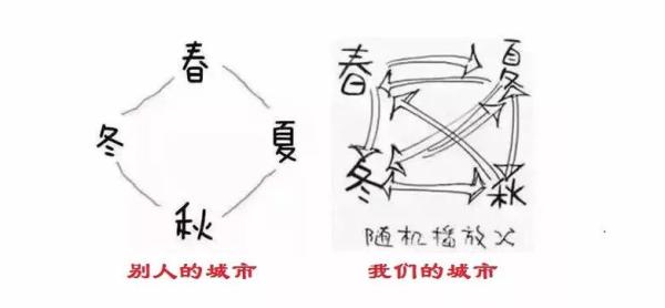 降温来了！接下来武汉的天气......