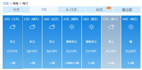 最高气温或达34℃！海南本周最新天气预报→