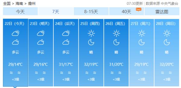 最高气温或达34℃！海南本周最新天气预报→