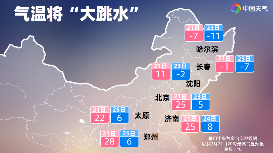「907爱天气」热҉热҉热҉！惠州今天30°C！没出正月就要入夏？本周四开始有……
