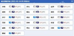 今天（2月24日）山东将迎