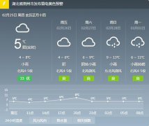 荆州有较明显降水过程，