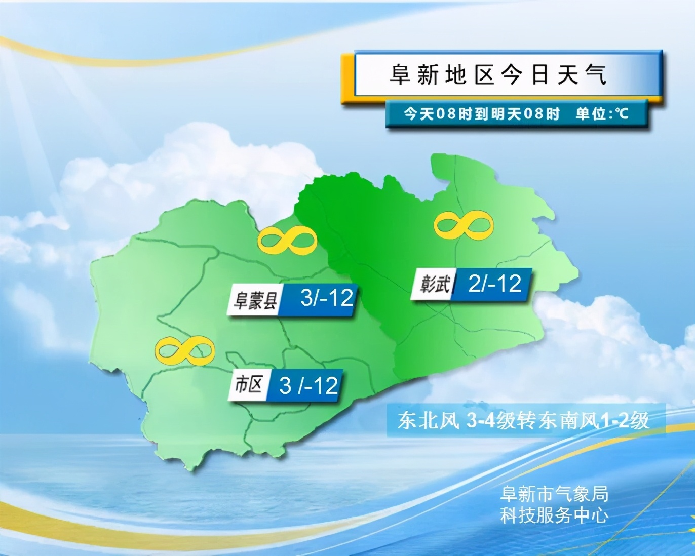 阜新天气继续回暖,周末将有雨雪袭来