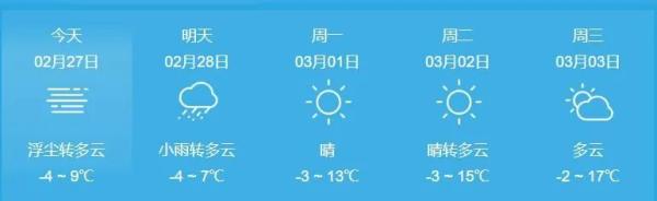 冷空气卷土重来！甘肃迎沙尘大风雨雪降温天气