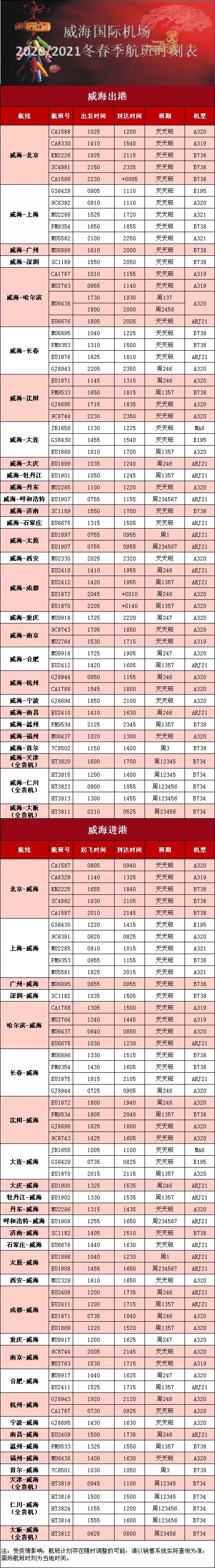 天气预警:大范围雨雪、降温天气
