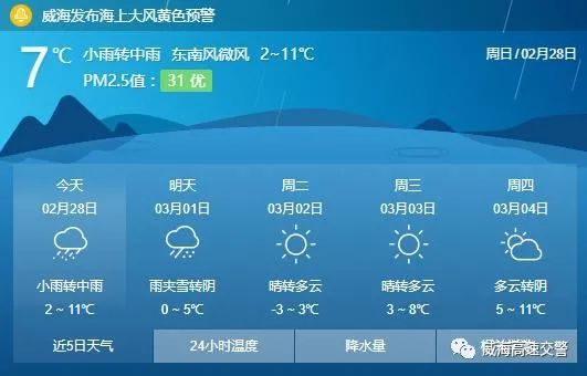 天气预警:大范围雨雪、降温天气