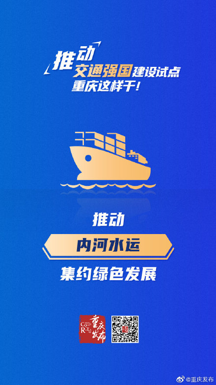 6大方面！重庆这样推动交通强国建设试点