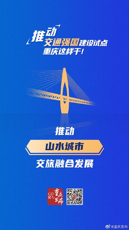 6大方面！重庆这样推动交通强国建设试点