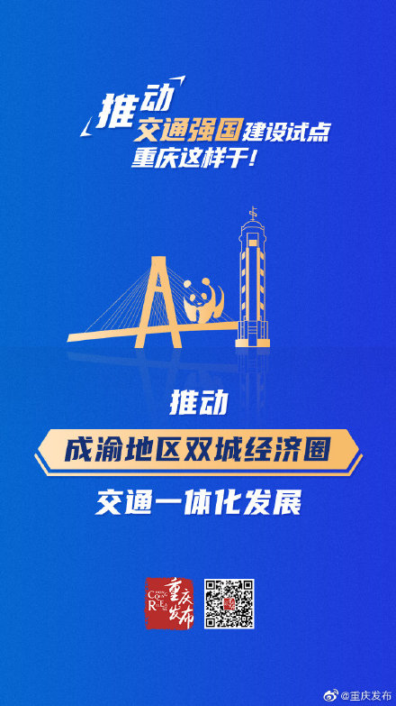 6大方面！重庆这样推动交通强国建设试点