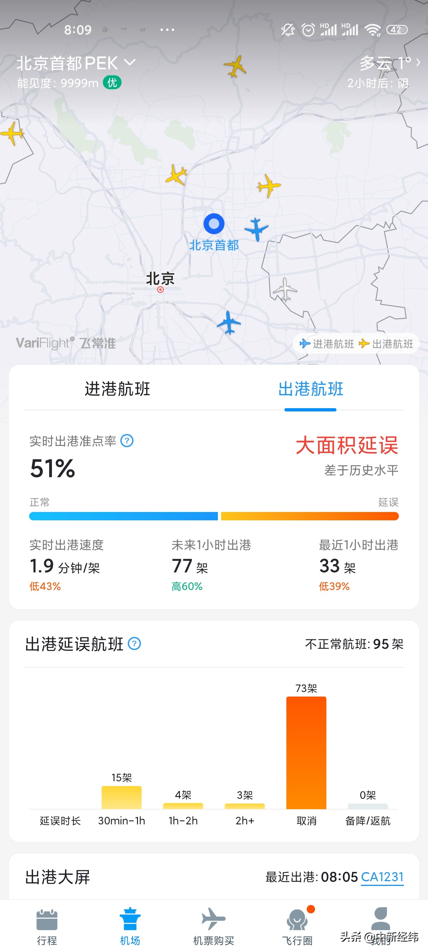 多地现明显雨雪天气 北京两机场出港航班大面积延误