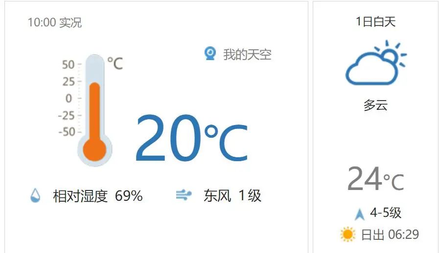 注意!大降温+持续降雨!本周晋江天气多变
