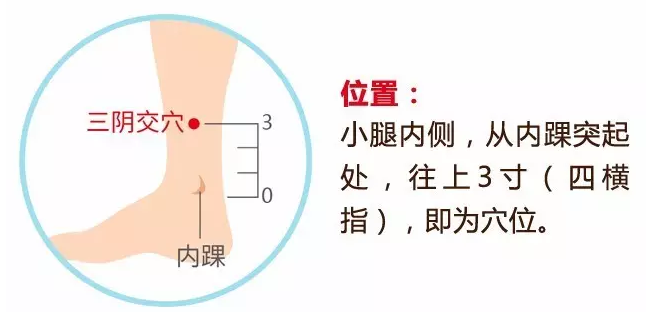 怕冷的女人老得快，如何不做春寒中的冷美人？你需要知道这些