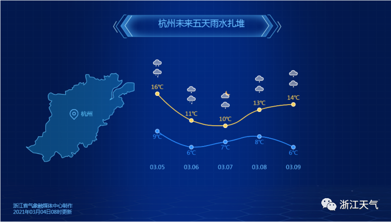 珍惜阳光!雨雨雨又要来了,明夜甚至有暴雨...