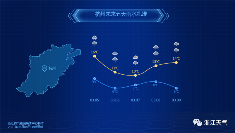 珍惜阳光！雨雨雨又要来了，明夜甚至有暴雨...