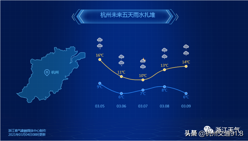 今天惊蛰！杭州或将迎来雷暴！接下来的天气……