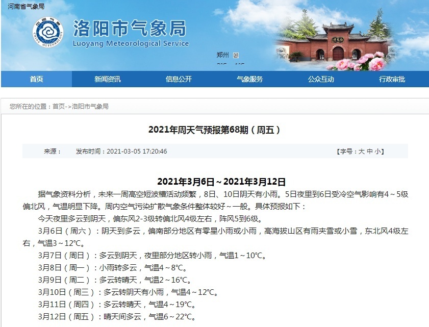 注意!气温明显下降!洛阳最新一周天气……