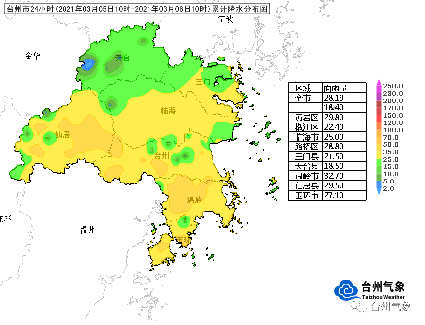 阴雨唱主角 盼阳光回归