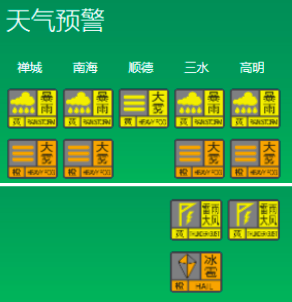 今年佛山首迎强对流天气:除顺德区都发暴雨黄色预警