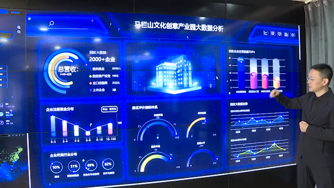 文化十分丨全国政协委员万捷:数字技术赋能文化产业 提供优质内容