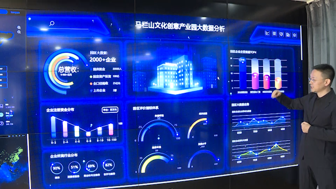 文化十分丨全国政协委员万捷：数字技术赋能文化产业 提供优质内容