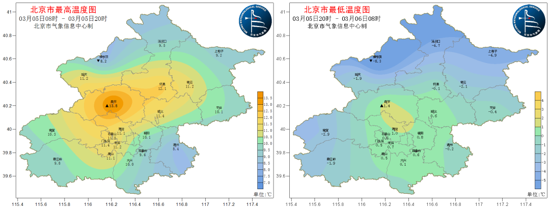 北京最新天气预报：周日以晴为主，气温逐步回升