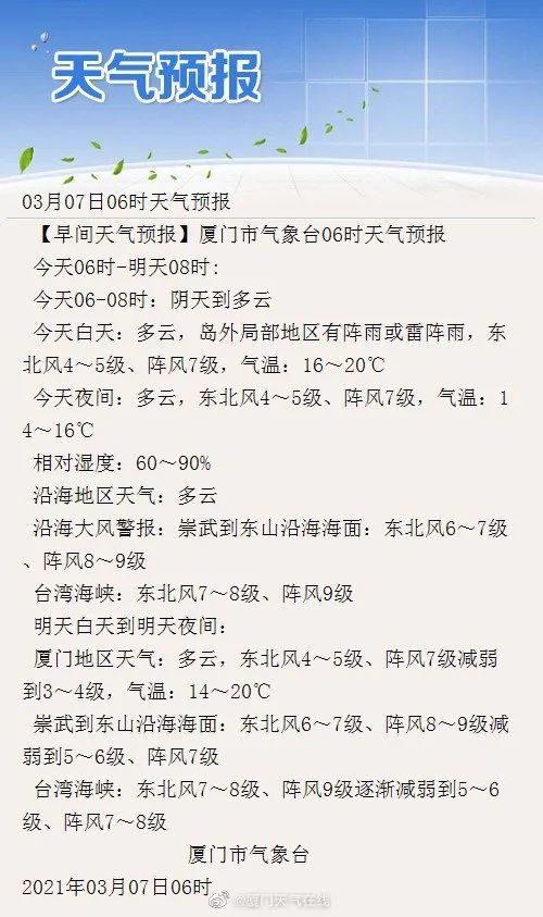 闪电24次仍没迎来春雷？今起厦门天气好转，气温将回升