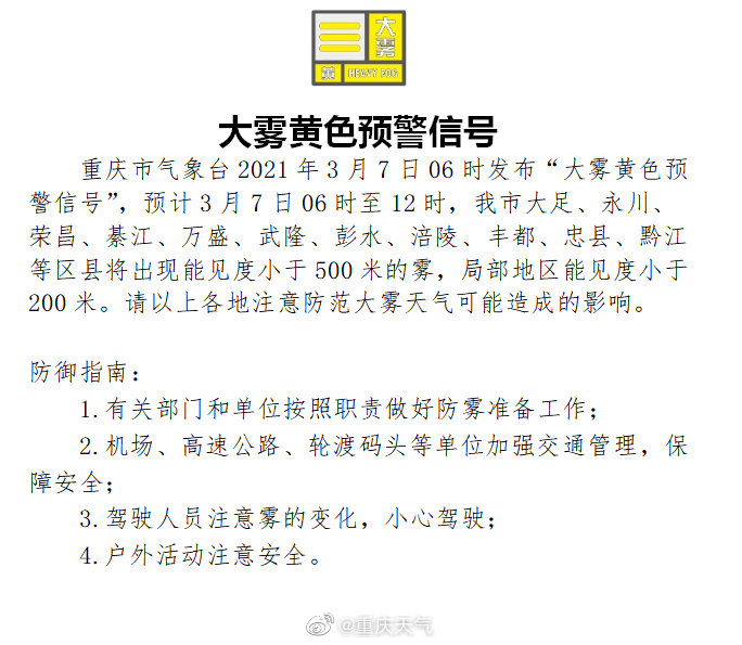 晨间天气 | 重庆11个区县有能见度小于500米的雾，中心城区阴有小雨