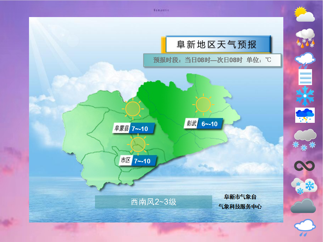 阜新气象：下周天气抢先看