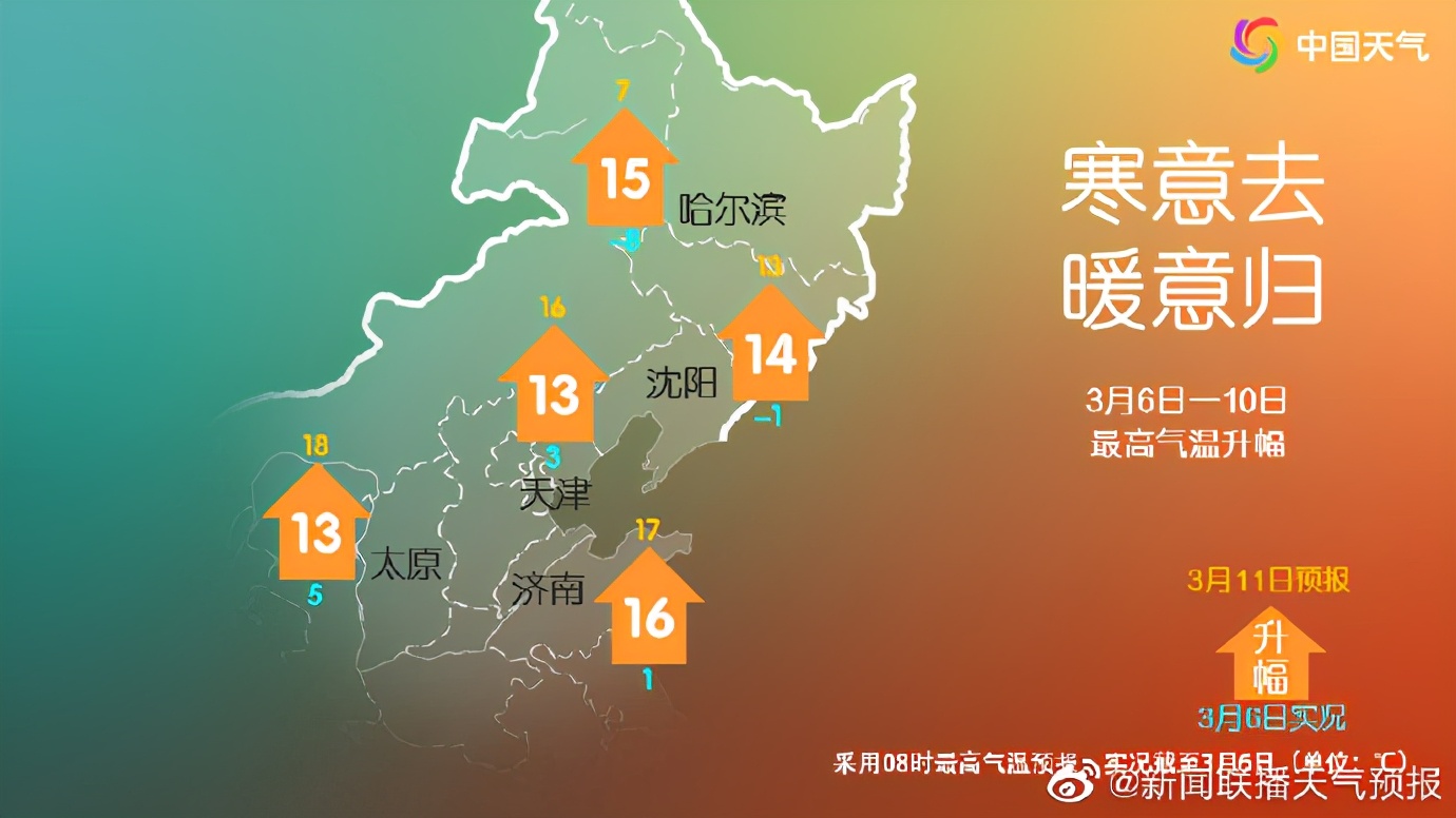 阴雨仍将是天气的主角,气温逆转大部地区回暖明显