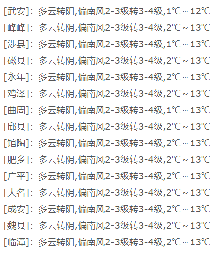 邯郸一周天气，看看你要的阳光到货没？