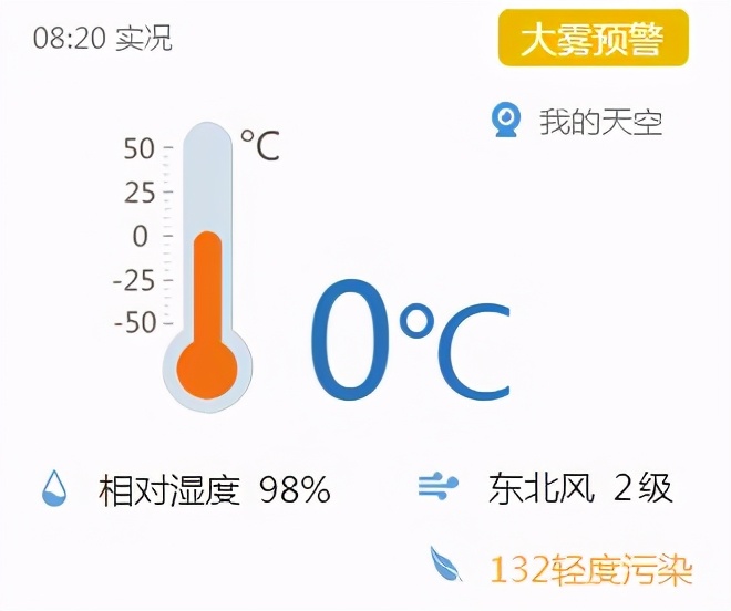 今日天气｜黄色预警！包头可能迎来雨雪天气