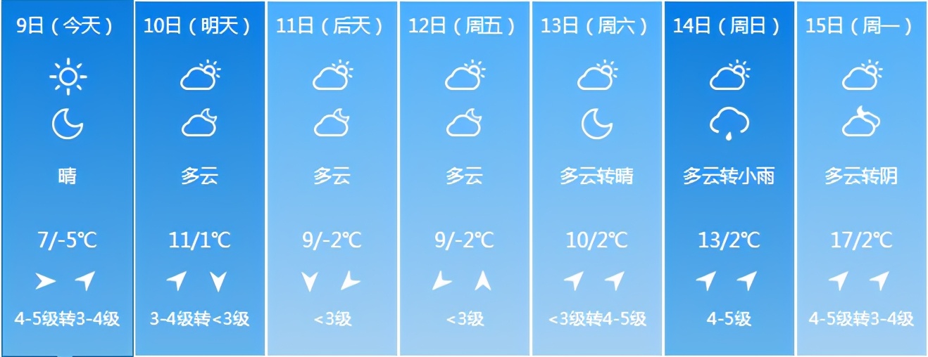 吉林省发布重要天气预警!注意防范!