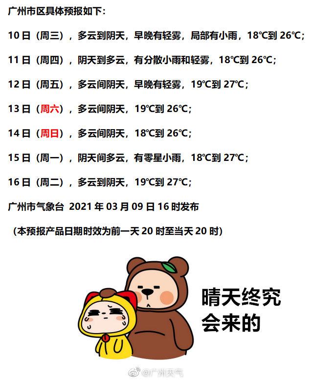 温度记|太阳又“翘班”!天气不讨喜春困怎么防?