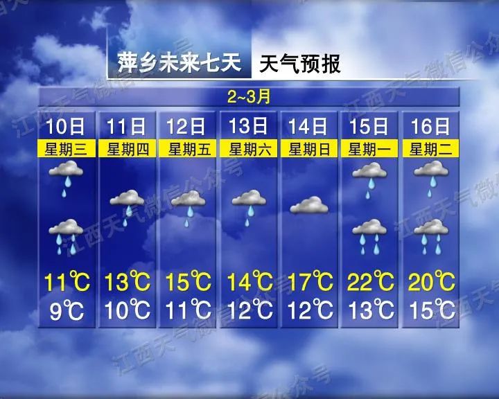 雨雨雨又来!天气有变