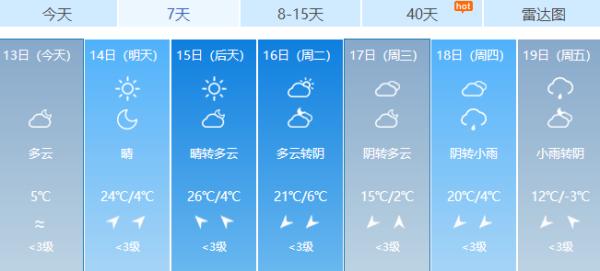 要刮沙子了？北方今年首轮大范围沙尘天气将至，波及甘肃这些地方