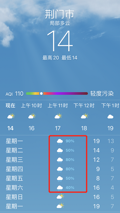 20℃↘6℃!荆门天气即将大反转