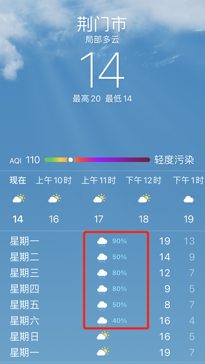 20℃↘6℃！荆门天气即将大反转