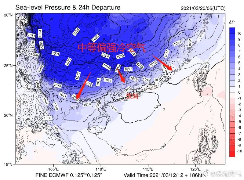 天气很热?到了30℃打五折的冷空气要不要?