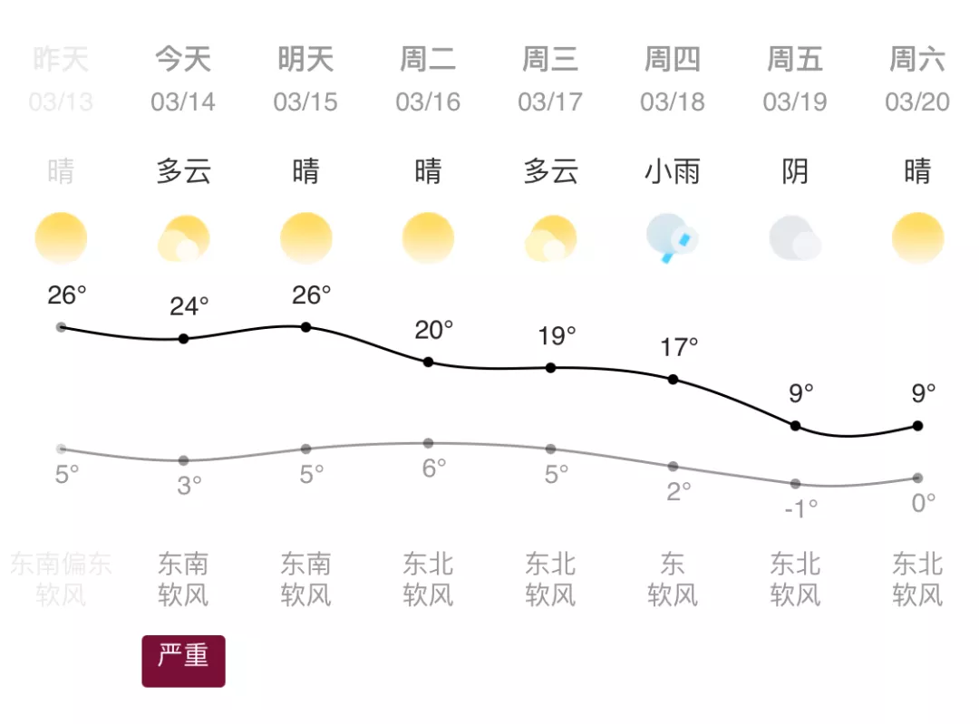 冷空气来了！甘肃省河西有大风沙尘天气