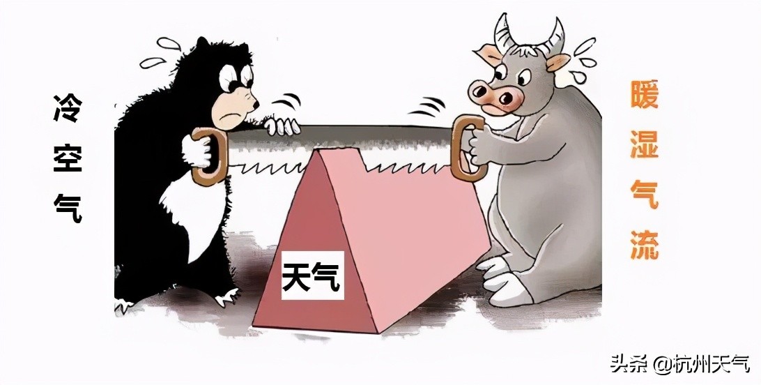 好天气即将上线,大降温紧随其后,接下去的天气太扎心......