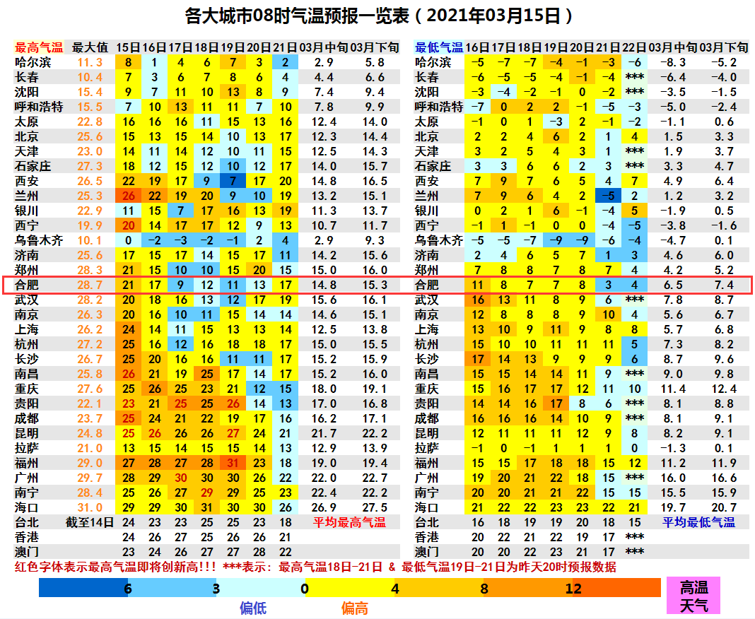 15日和18日大别山区和沿江江南局部暴雨 并伴有雷暴和短时强降水等对流性天气