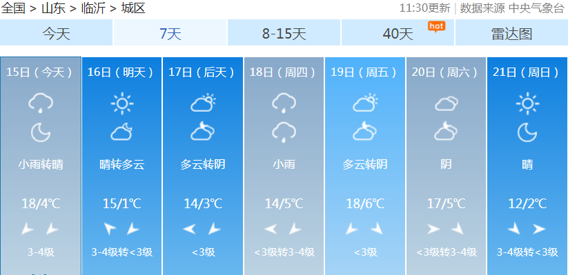 停暖倒计时！降温+降雨！临沂接下来的天气也不给力