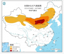 中央气象台今晨将沙尘暴